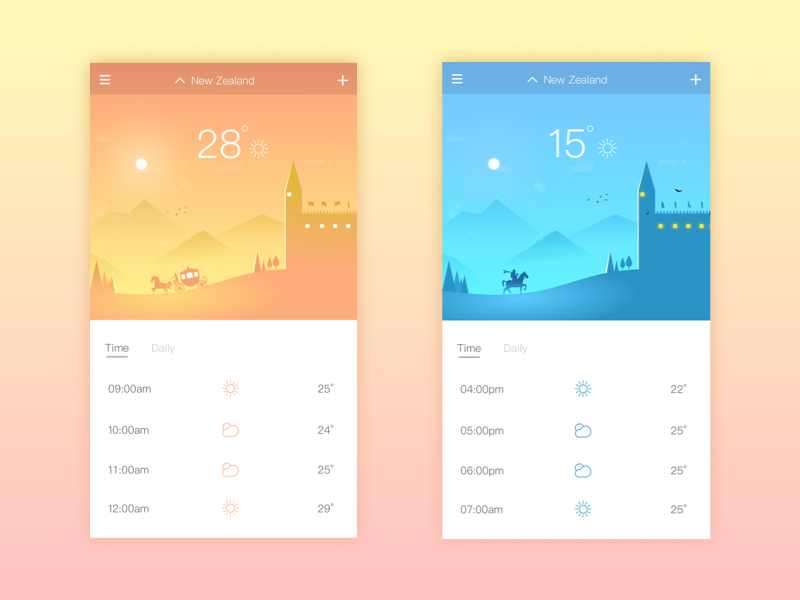 weather by Vitaroast on Dribbble