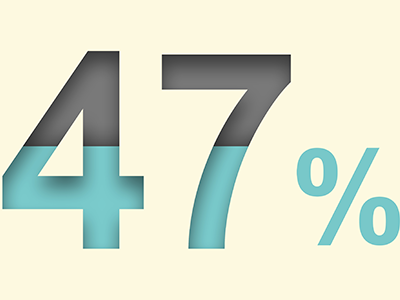 Percentage Level blue design graphic design grey number percentage visual design