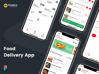 Food Delivery app development food delivery app development