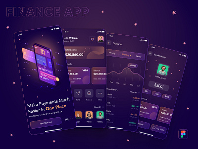 Finance Mobile App Design android app design app ui app ux behance dribbble figma finance finance app financial app graphic design mobile ui ui ui design uiux uiux design ux ux design