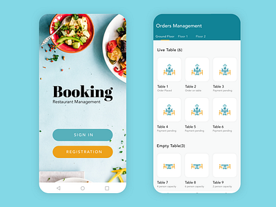 Restaurant Management System Ui Design. android app appdesign creative design food and drink food app food truck icoderz illustration ios iphone management app management system media mobile restaurants social ui ux