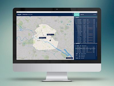 Operator Dashboard dashboard desktop sketch ui web