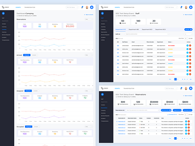 Complete Dashboard Solution saas saas design saas website