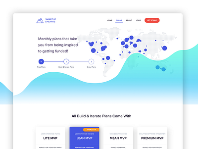 landing page