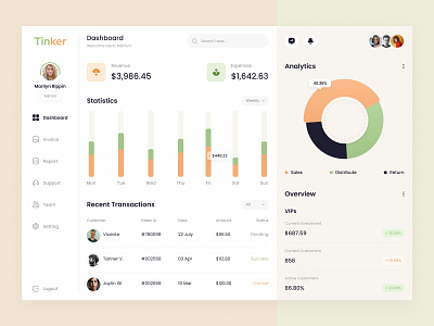 Admin - Dashboard Design admin app design chart dashboard graph graphic design history illustration landing page list order profile sidebar statistics transaction ui ux web design webpage