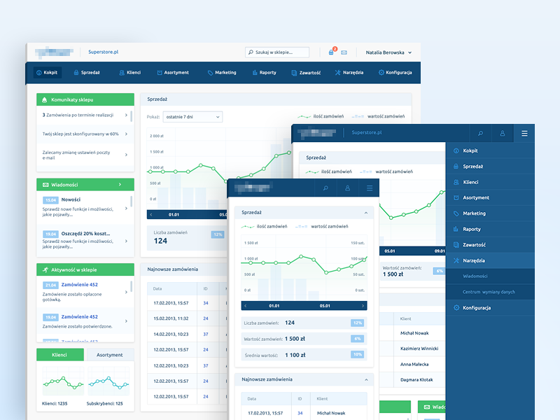 Responsive dashboard by Natalie Kirejczyk for EL Passion on Dribbble