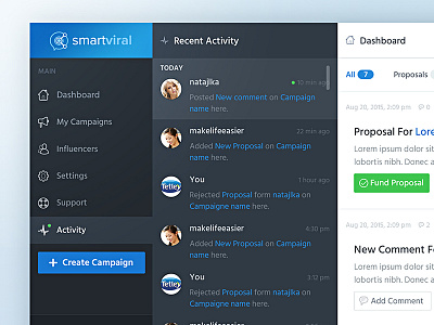 Smartviral Dashboard activity button create dashboard design flat navigation tabs ui ux