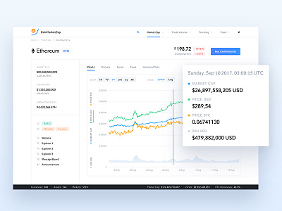 👉🏻 Coinmarketcap - redesign