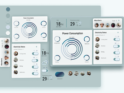 DAY 20 - HOME MONITORING DASHBOARD