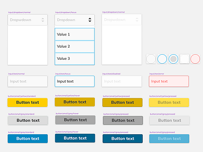 Inputs, Buttons and Forms