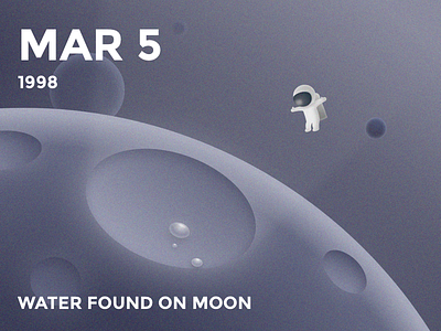 #Daily 3.5 Water found on Moon