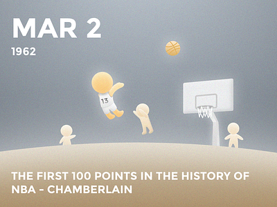 #Daily 3.2 Chamberlain basketball bolo cute daily history illustration little nba