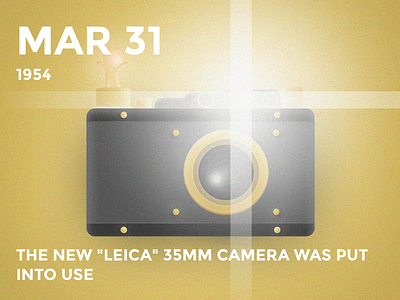 #Daily Leica bolo camera cute daily history illustration leica