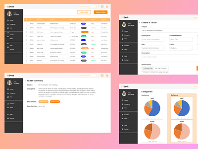 EZDesk - Customer Support System adobe xd cutomersupportsystem design ui uiux ux web application