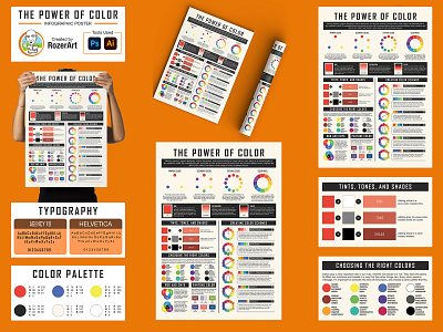 The Power of Color Infographic Poster