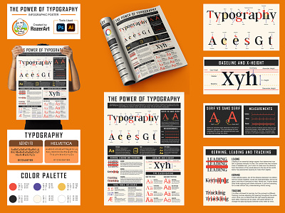 The Power of Typography Infographic Poster