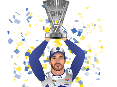 Jimmie Jonson 7th Trophy cup demirtshyan emoji jimmie jonson nascar sprint sticker winner zack