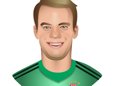 Manuel Neuer adobe demirtshyan emoji football illustrator manuel neuer sticker zack