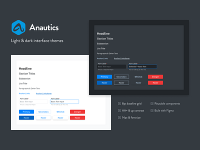Anautics Interface Themes