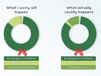 Wreath charts christmas infographic