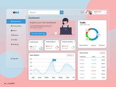 Glassmorphism - Shop Management Dashboard