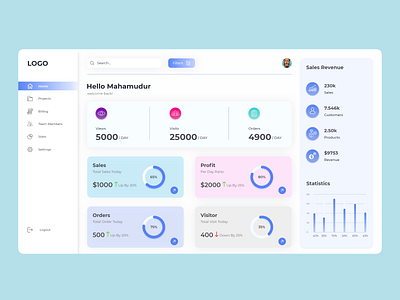 Finance Dashboard Design concept design dashboard dashboard design dashboard ui design finance dashboard finance dashboard design ui ui design web design website