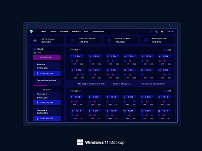 Forsage Dashboard