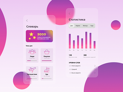 Изучение английского языка design junior mobile mobileapp ui
