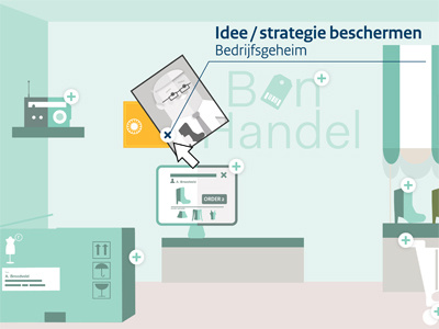 Visual for an interactive tool - scenario Handel illustration interactive visual