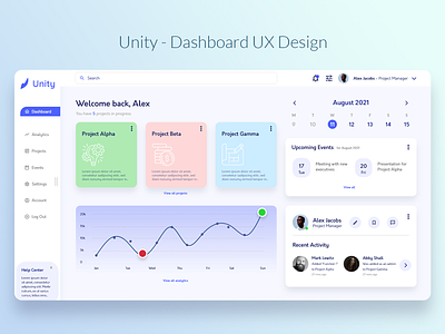 Unity - Dashboard UX Design adobe adobe xd branding clean dashboard design illustration modern ui ux uxui xd