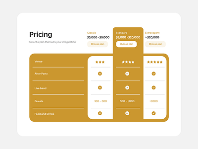 Pricing // Plans section UI Design pricing product design ui ux wedding