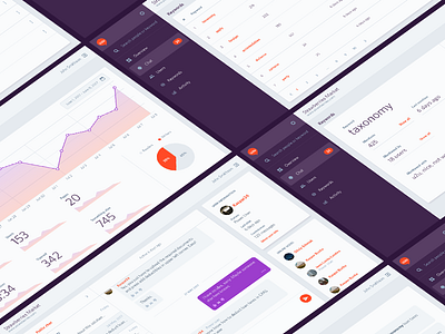 U2U Admin dashboard admin analytics chat dashboard design interface stats ui user ux web