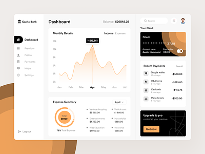 Budget Management Dashboard UI Concept dashboard design saas typography ui ux