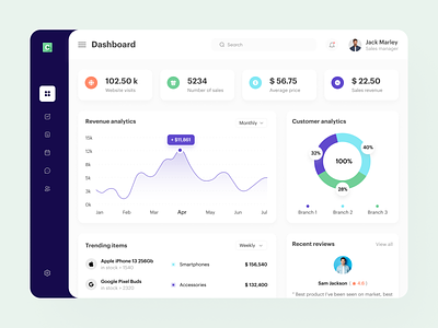 CRM Dashboard UI Concept