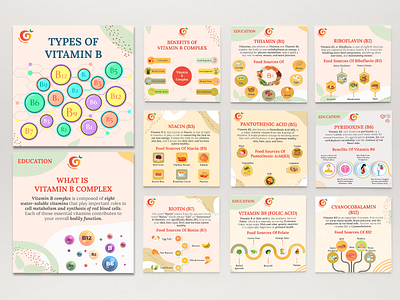 Vitamin B Complex | Social Media Posts Design b complex branding creative design design graphic design illustration social media posts vector vitamin vitamins