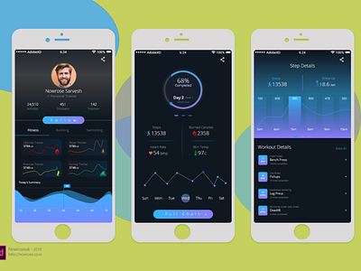 Fitness app dark version app chart dasboard design fitness graph profile typography uidesign ux