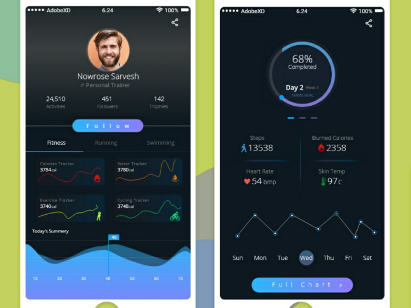 Fitness Dark app by NowroseUK on Dribbble