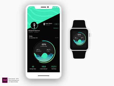 Running Tracker App Green adobe xd app branding chart clean app design fitness iphone running sport app tracker ux