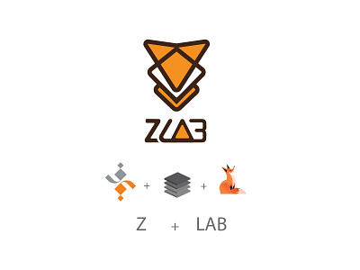 ZLAB Beranding branding graphic design logo ui