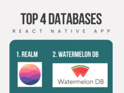 React Native app development by Mrmmbs Vision on Dribbble