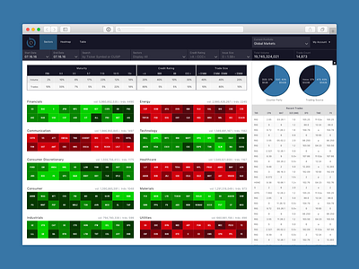 Analytics Dashboard dashboard interface tools trading ui