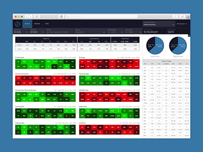 Analytics Dashboard