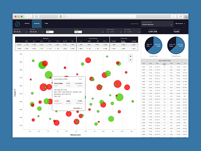 Sector Analysis analysis dashboard filter interface ui