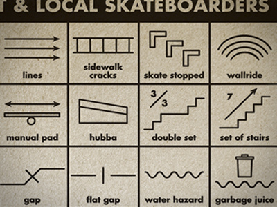 Skateboard Markings info graphic markings simple skateboard vintage