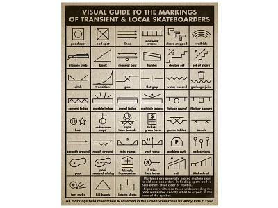 Skateboard Markings hobo illustration markings signs skateboard technical vintage