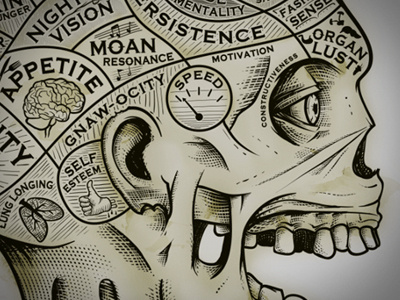 Zombie Phrenology chart illustration phrenology text zombie