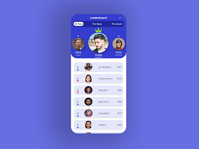 Leaderboard - Daily UI 19 app app ui company daily ui daily ui 19 design game ui graphic design leaderboard leaderboard ui minimal simple ui ui design uiux ux