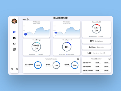 Daily UI 66 — Statistics