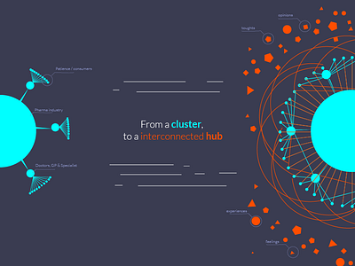 Change illo illustration infographics