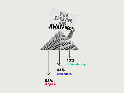 The System Is Falling collage infographic